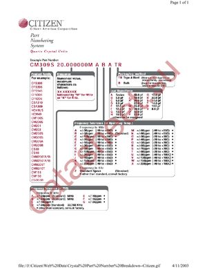 CM309B7.680MABJT datasheet  